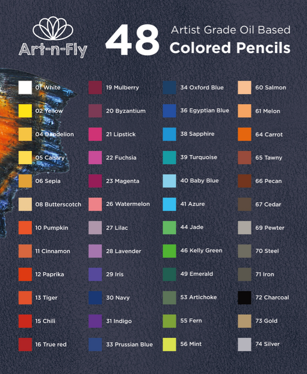 48 Oil Based Artist Colored Pencils Set for Drawing Sketch Coloring Books